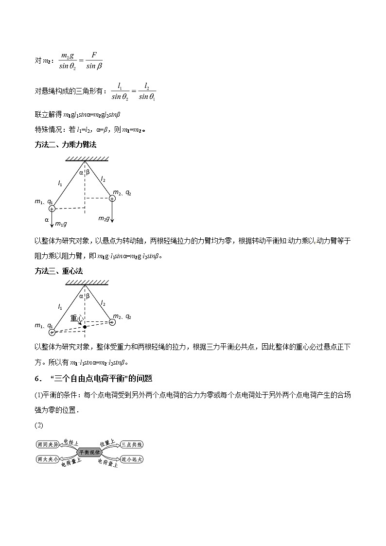 专题8.1 电场的力学性质-2021年高考物理一轮复习考点扫描学案03