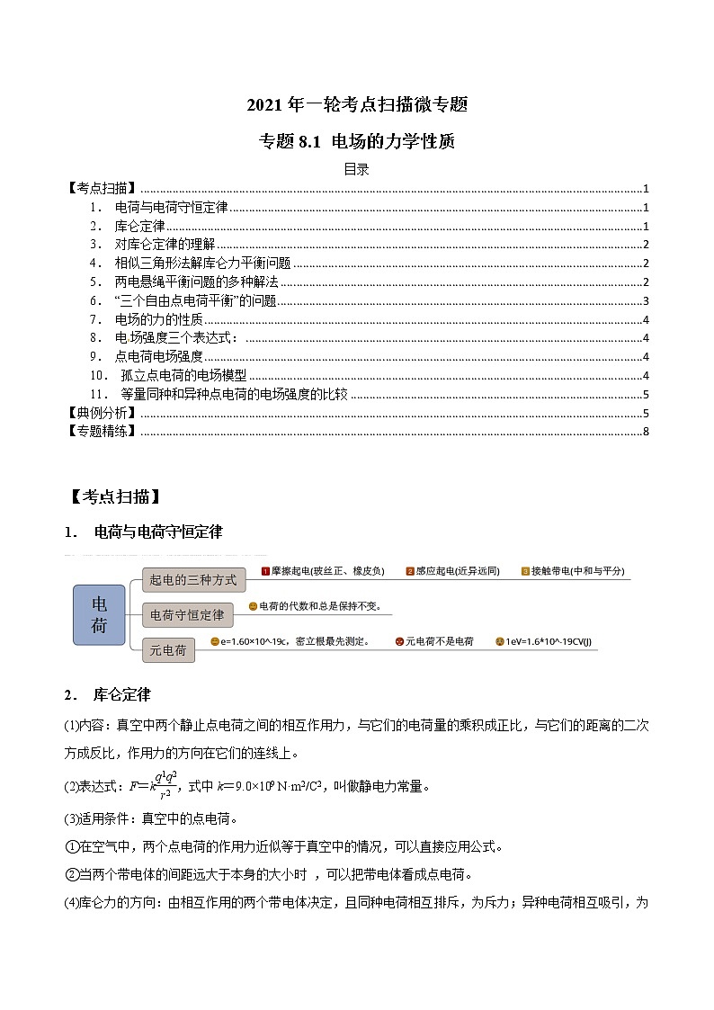 专题8.1 电场的力学性质-2021年高考物理一轮复习考点扫描学案01