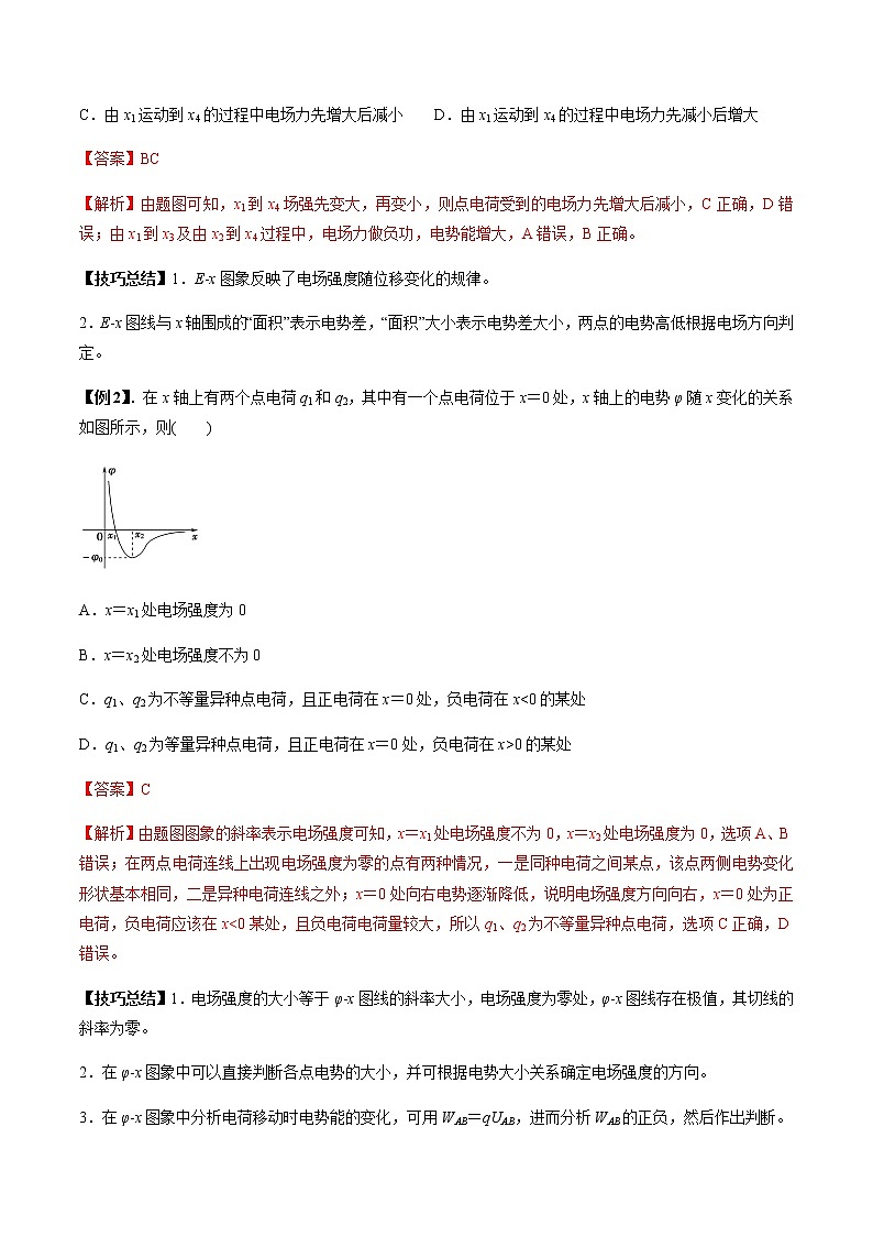 专题8.5 电场中的图像问题-2021年高考物理一轮复习考点扫描学案03