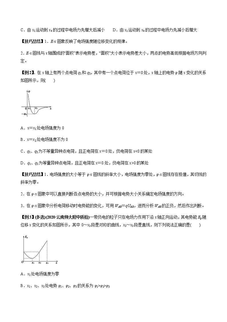 专题8.5 电场中的图像问题-2021年高考物理一轮复习考点扫描学案03