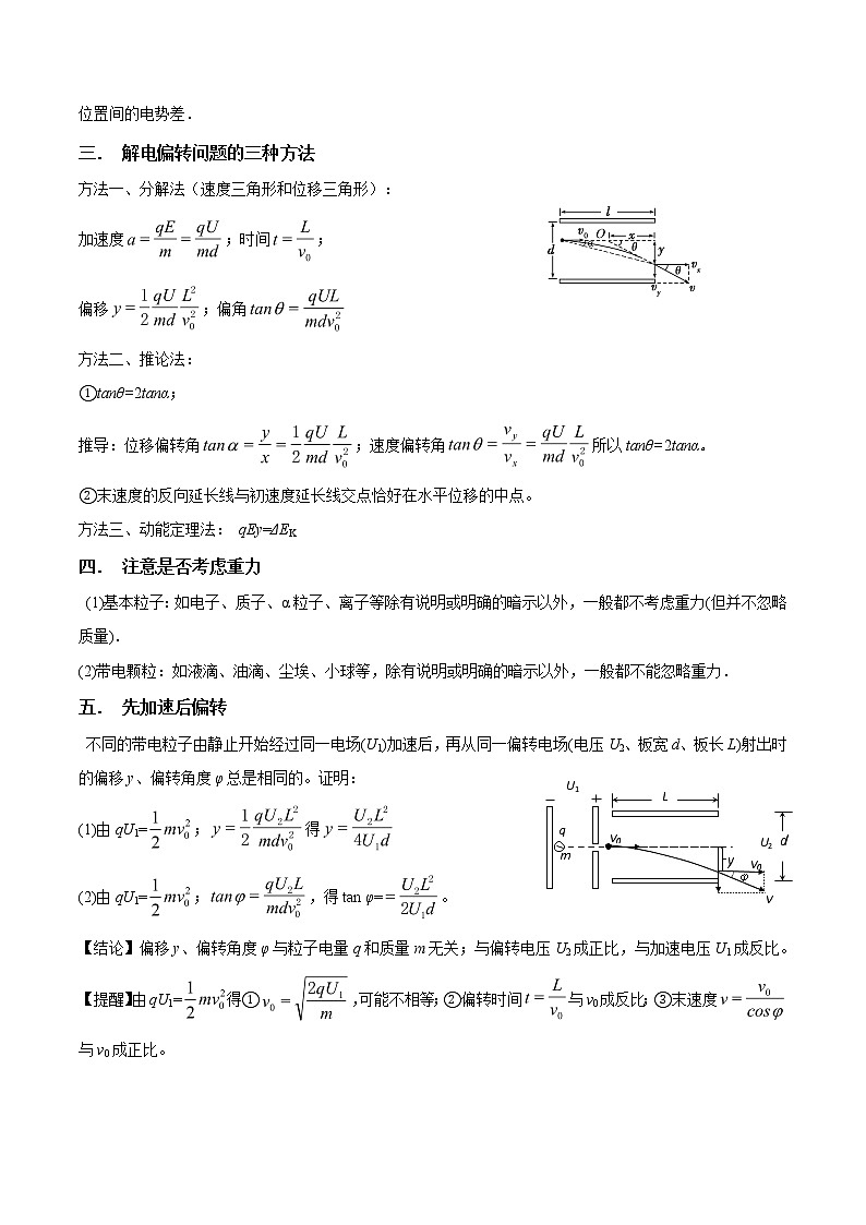 专题8.8 带点粒子在电场中的偏转-2021年高考物理一轮复习考点扫描学案02