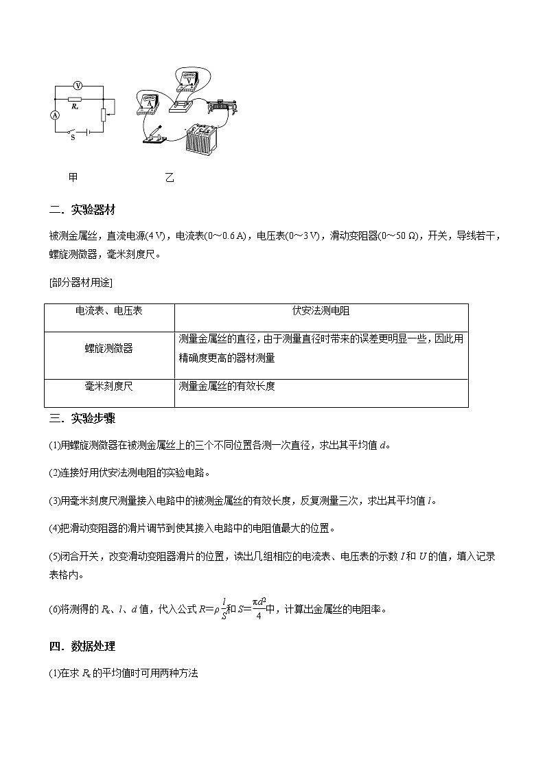 专题9.5  实验：测金属的电阻率(同时练习使用螺旋测微器)-2021年高考物理一轮复习考点扫描学案02