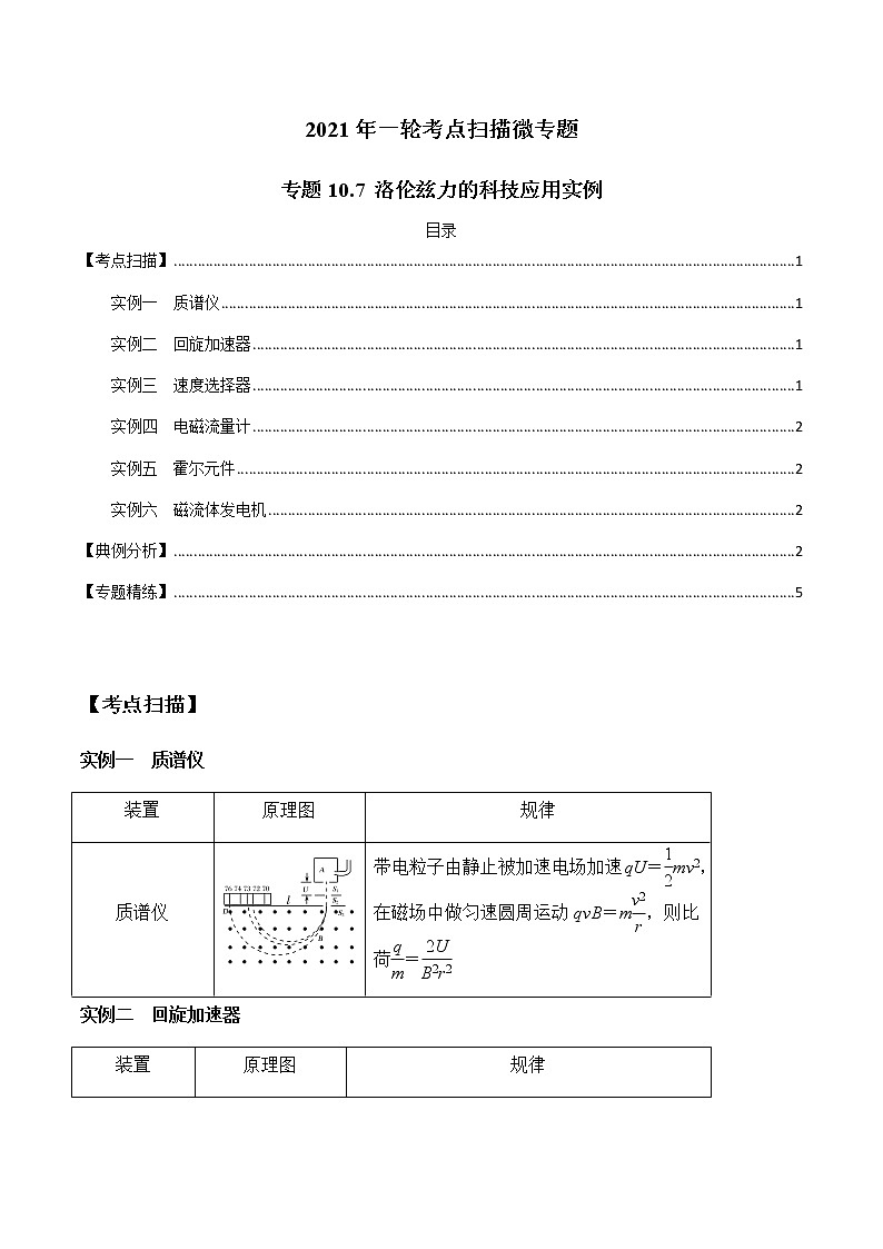 专题10.7 洛伦兹力的科技应用实例-2021年高考物理一轮复习考点扫描学案01