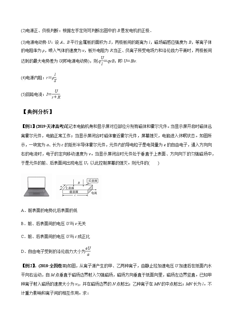 专题10.7 洛伦兹力的科技应用实例-2021年高考物理一轮复习考点扫描学案03