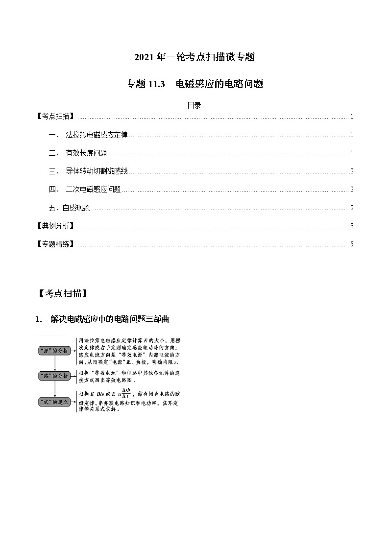 专题11.3 电磁感应的电路问题-2021年高考物理一轮复习考点扫描学案01