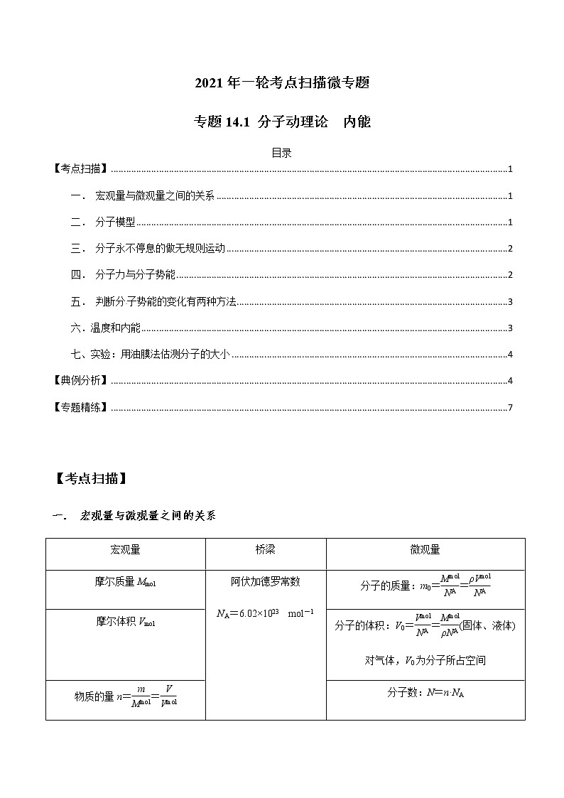 专题14.1 分子动理论  内能-2021年高考物理一轮复习考点扫描学案01