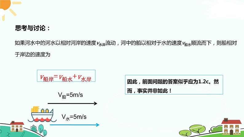 新人教版高中物理必修第二册7.5 相对论时空观与牛顿力学的局限性  课件+课后练习含解析05