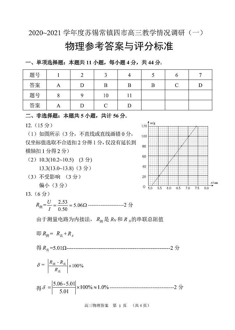 江苏省苏锡常镇四市2021届高三教学情况调研（一）物理答案第1页