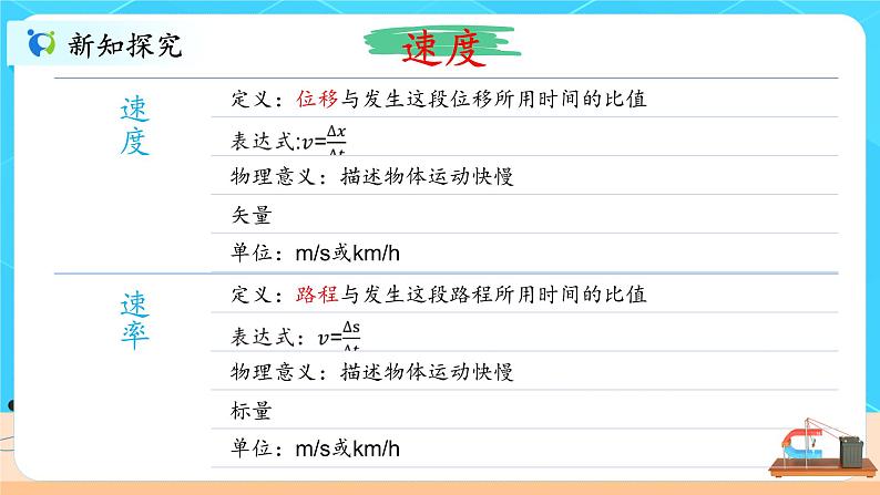 1.3《 速度》课件+教案05
