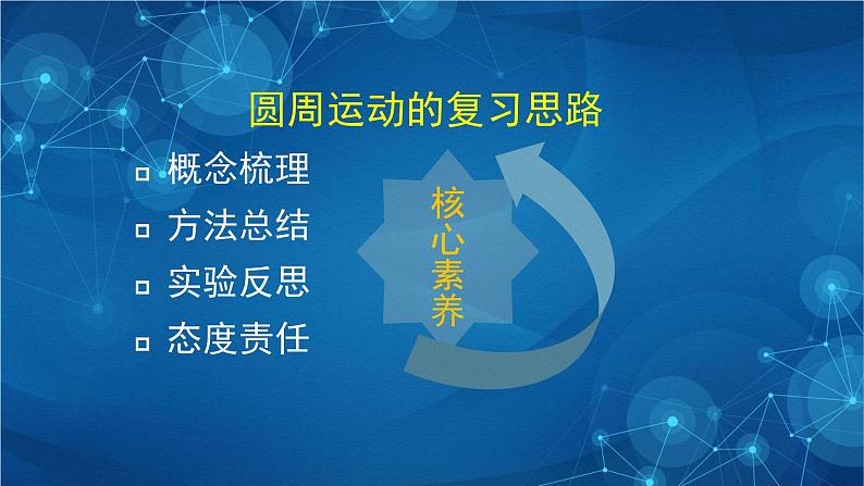 新人教版高中物理必修第二册第六章：圆周运动复习 课件+教案+学案+任务单+多套单元试卷含解析06