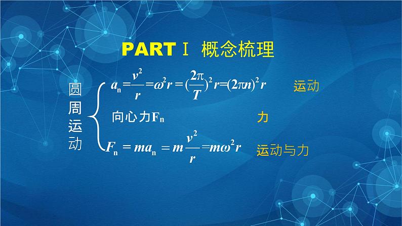 新人教版高中物理必修第二册第六章：圆周运动复习 课件+教案+学案+任务单+多套单元试卷含解析07