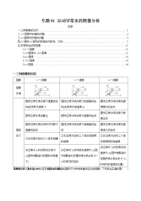 专题01 运动学常见的图像分析-2022年新课标高中物理图像与方法