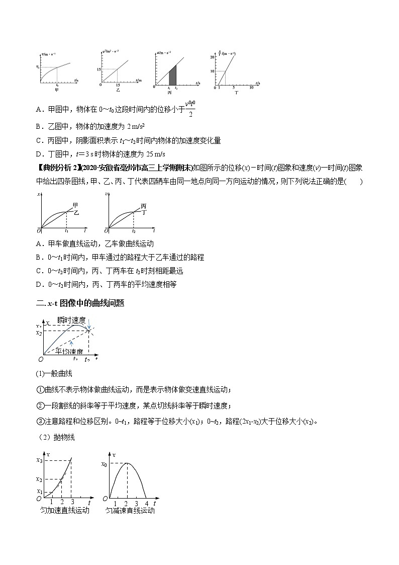 专题01 运动学常见的图像分析（原卷版）第2页