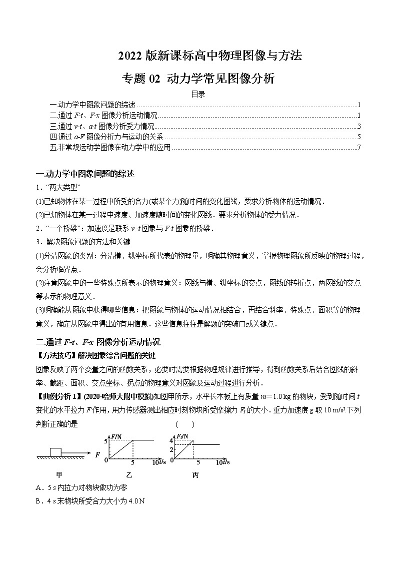 专题02 动力学常见图像分析（原卷版）第1页