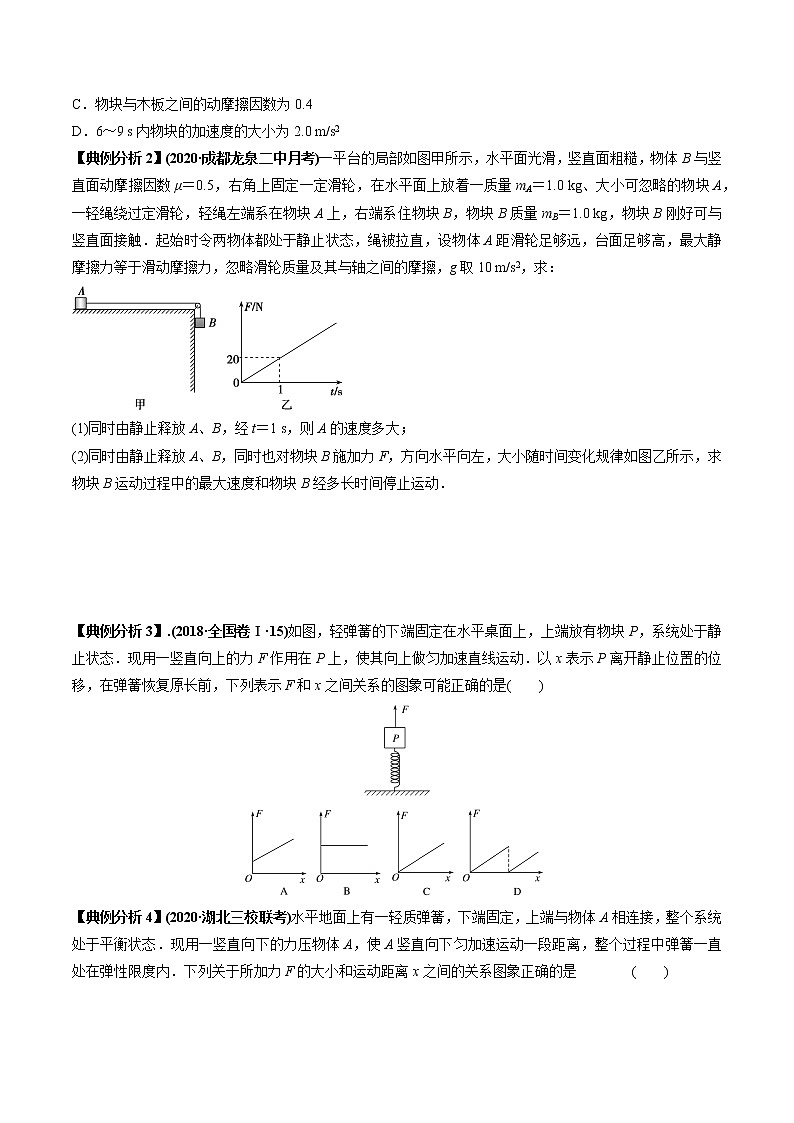 专题02 动力学常见图像分析（原卷版）第2页
