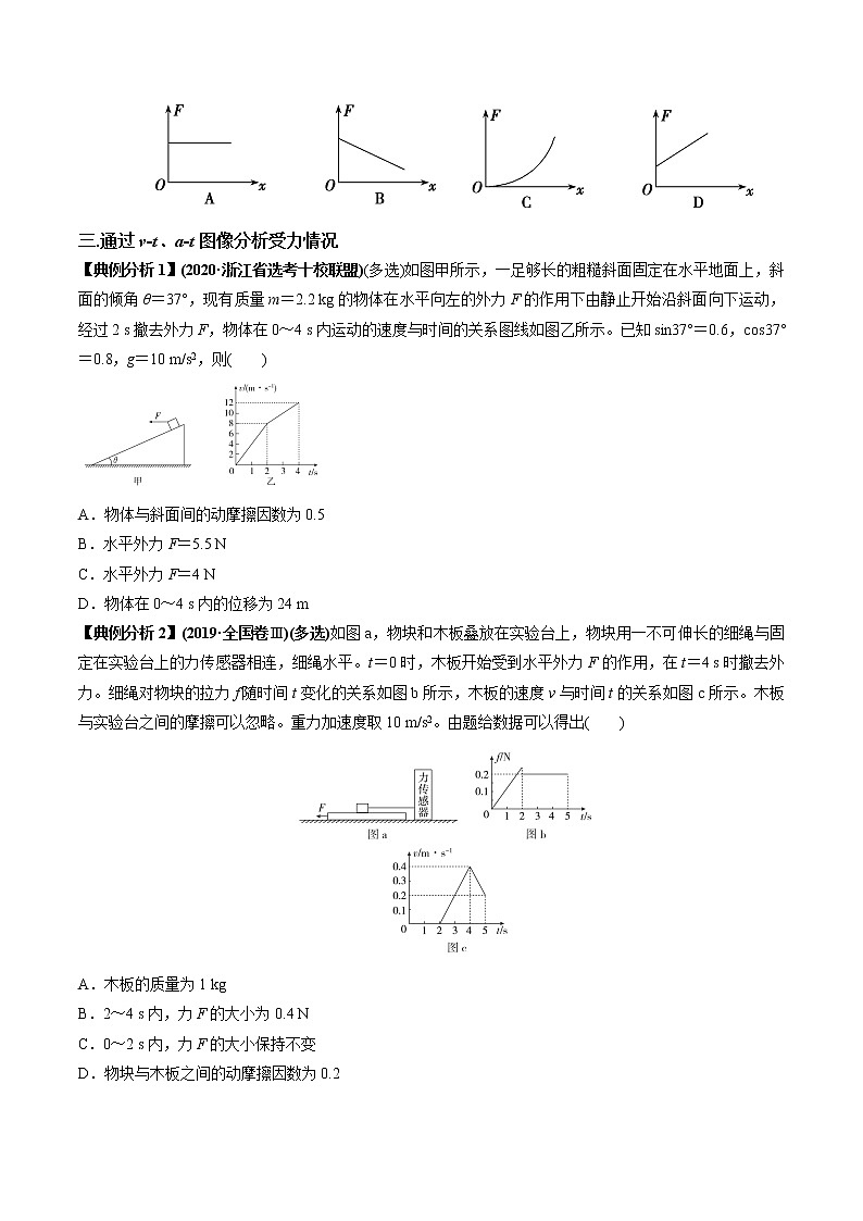 专题02 动力学常见图像分析（原卷版）第3页