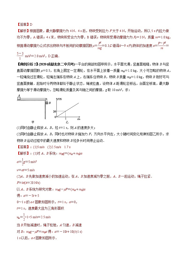 专题02 动力学常见图像分析（解析版）第2页
