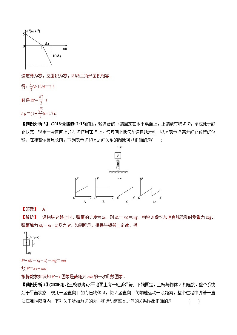 专题02 动力学常见图像分析（解析版）第3页