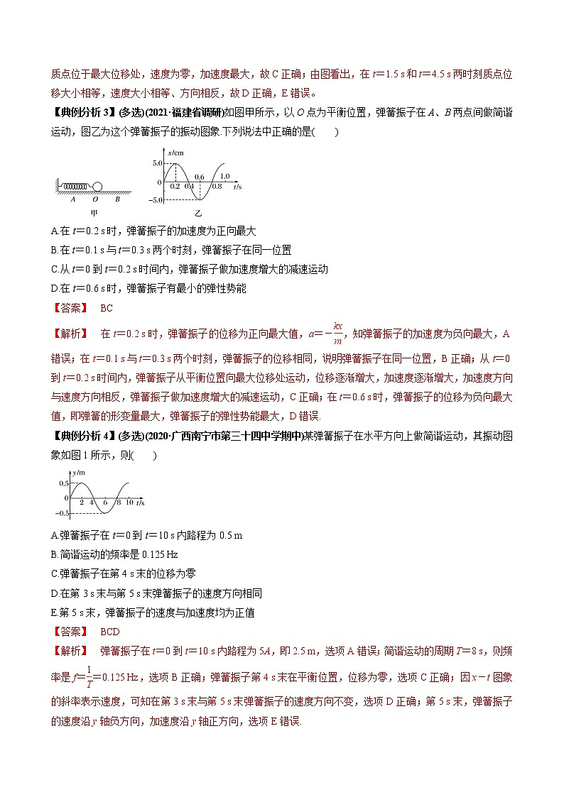 专题09 振动图像与波动图像-2022年新课标高中物理图像与方法03