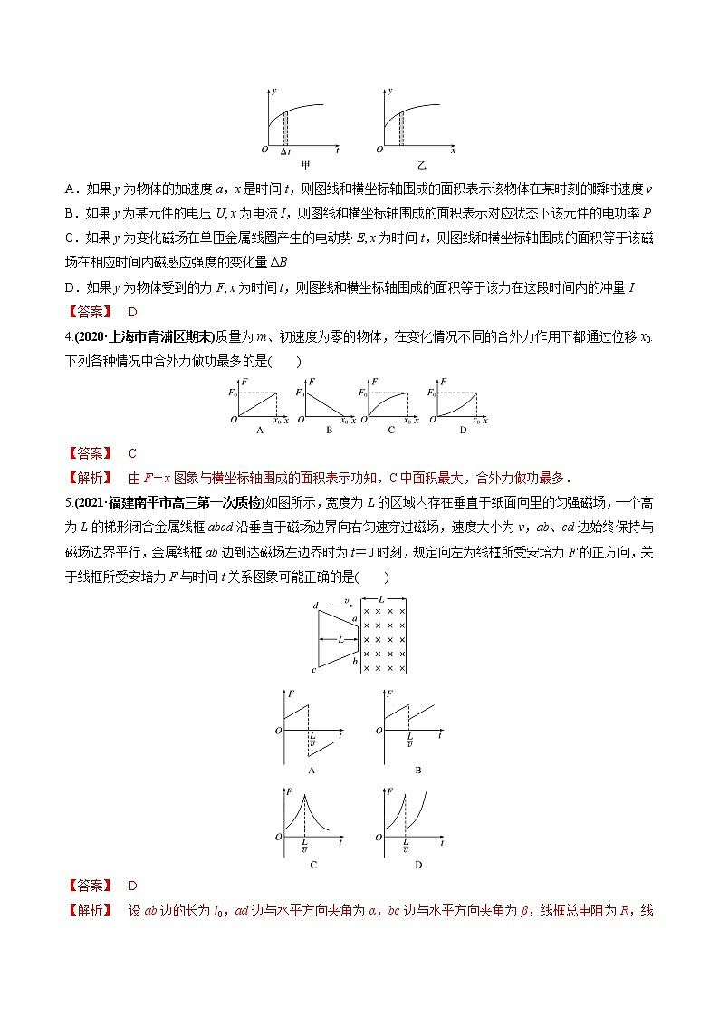 专题10 图像50题专练（解析版）第2页