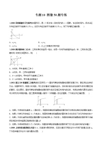 专题10 图像50题专练-2022年新课标高中物理图像与方法