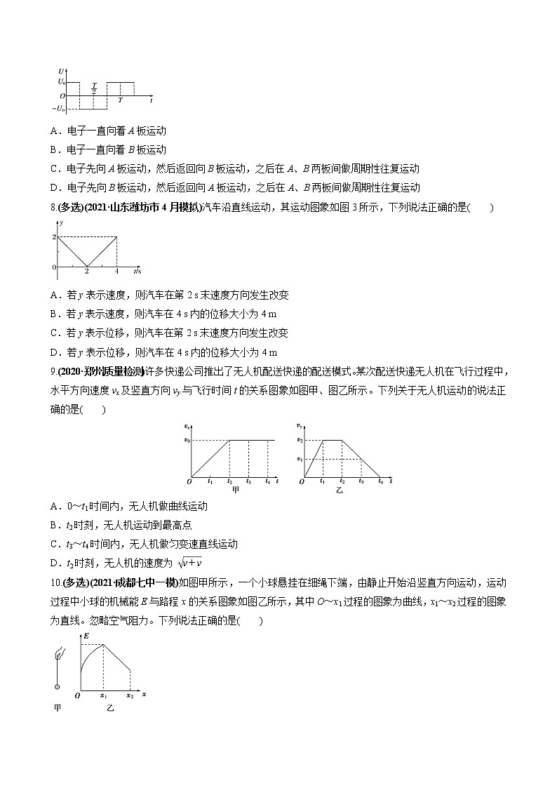 专题10 图像50题专练（原卷版）第3页