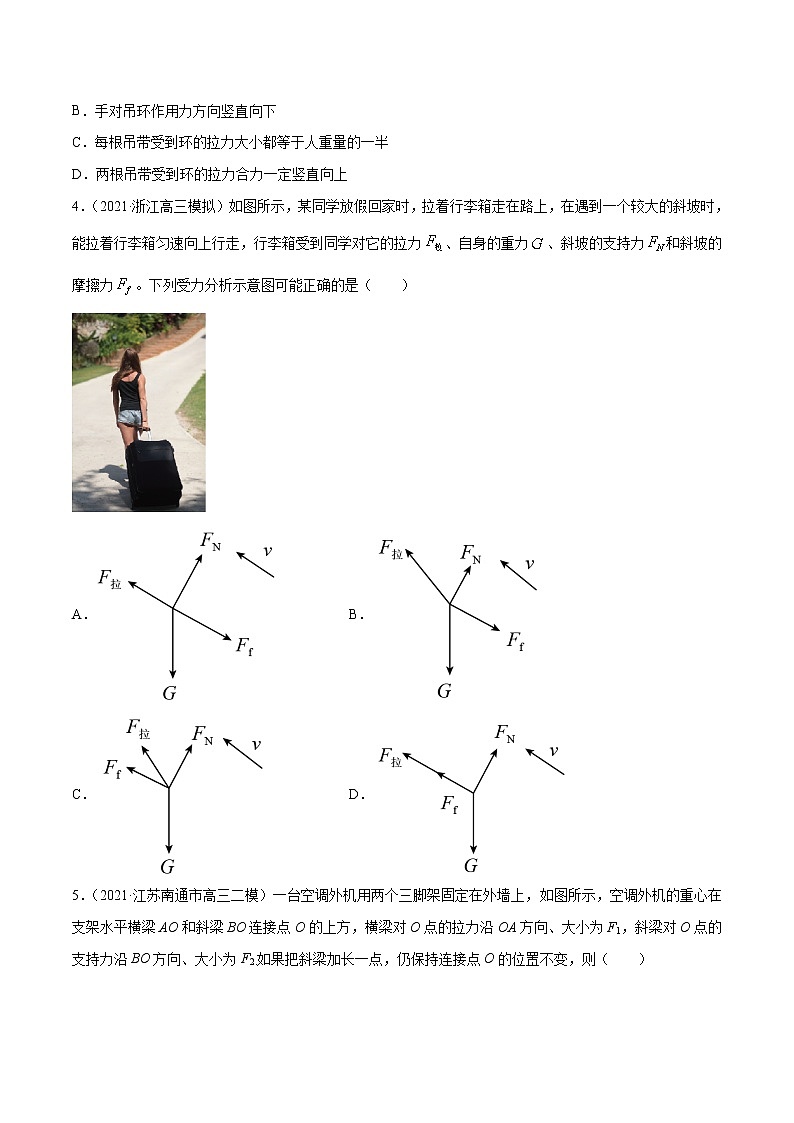 专题02  相互作用-2021年新高考物理模拟题分项汇编02