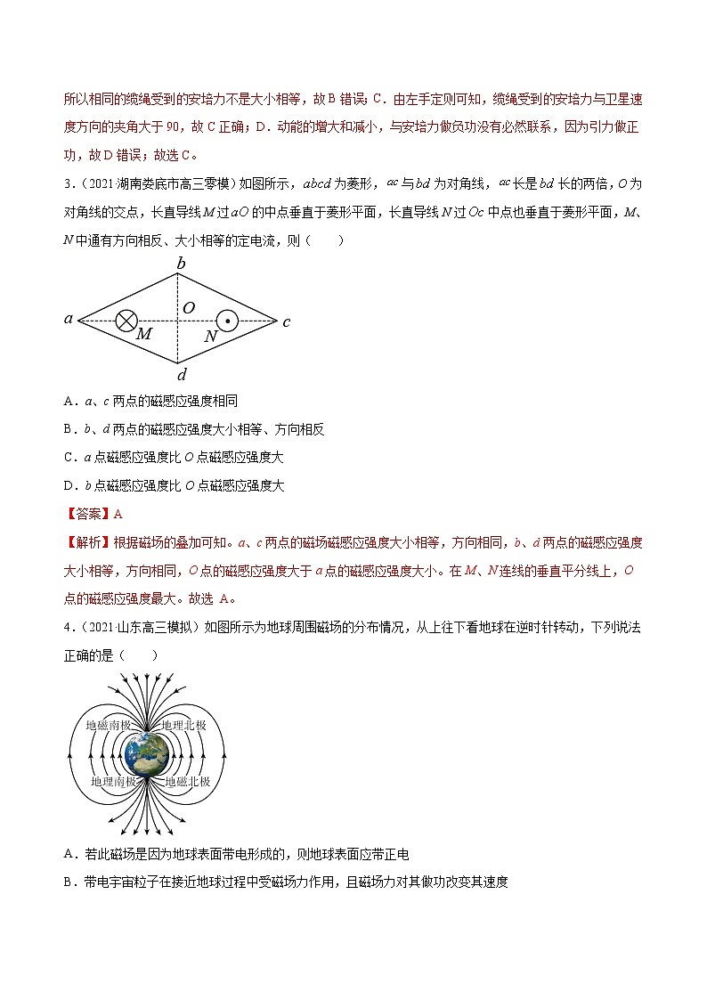专题10  磁场-2021年新高考物理模拟题分项汇编02
