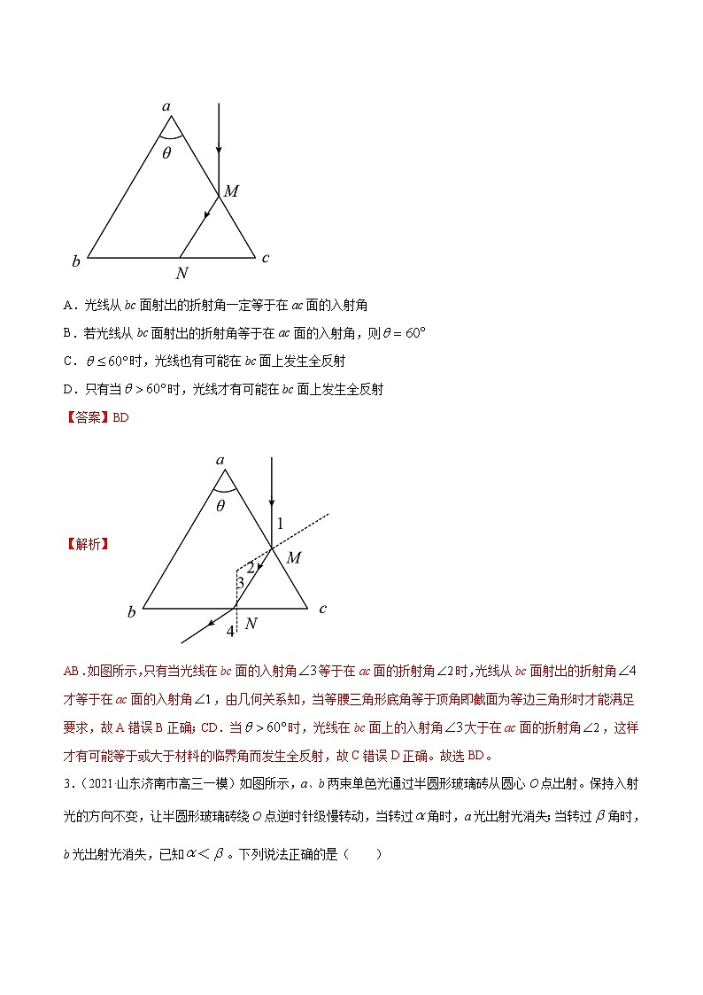 专题18  光学-2021年新高考物理模拟题分项汇编02