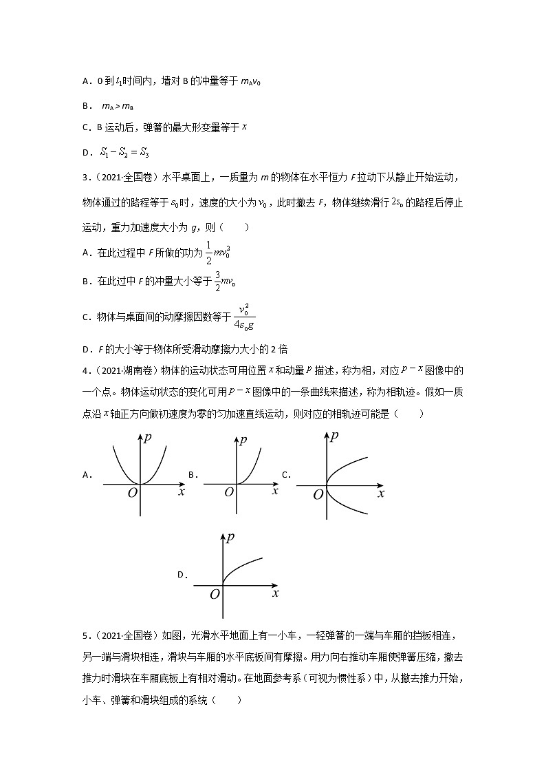三年高考（2019-2021）物理试题分项汇编专题07动量学生版第2页
