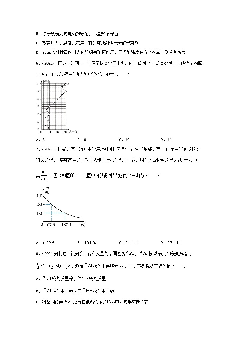 三年高考（2019-2021）物理试题分项汇编专题15近代物理含答案02