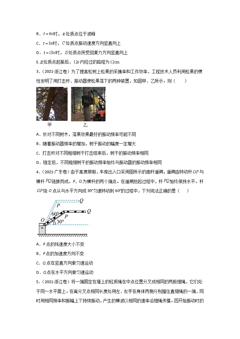 三年高考（2019-2021）物理试题分项汇编专题17机械振动机械波含答案02