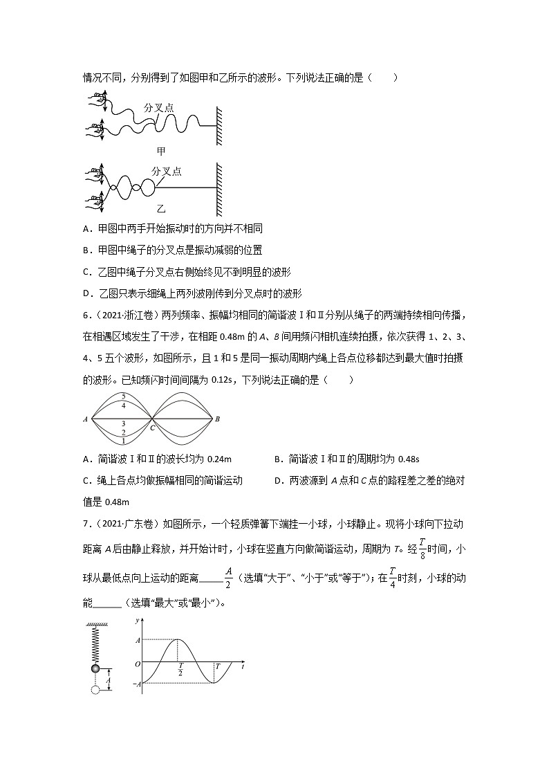 三年高考（2019-2021）物理试题分项汇编专题17机械振动机械波含答案03