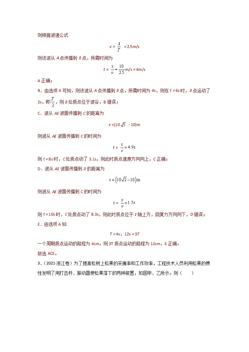 三年高考（2019-2021）物理试题分项汇编专题17机械振动机械波含答案03
