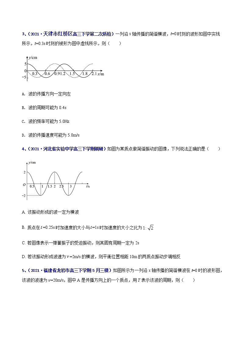 专题32 机械振动机械波（一）-2021年高考高三下学期5月模拟物理试题汇编02