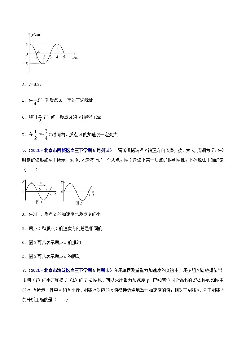 专题32 机械振动机械波（一）-2021年高考高三下学期5月模拟物理试题汇编03