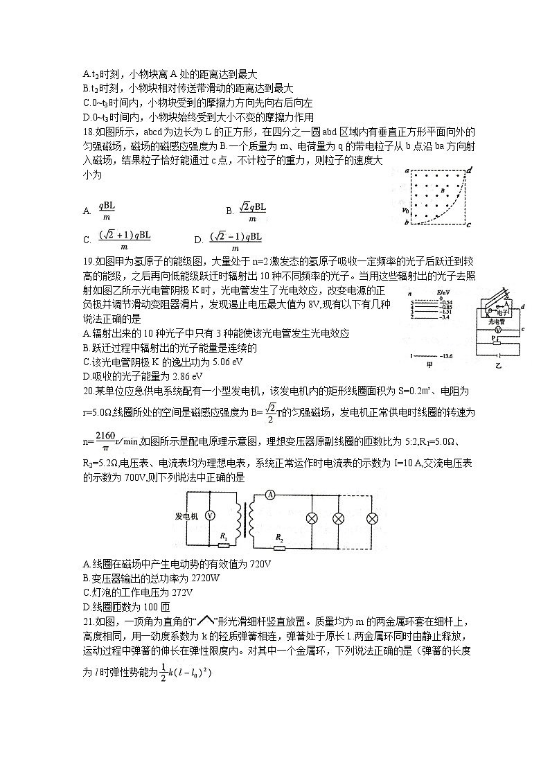 2021届安徽省宣城市高三二模物理试卷及答案02