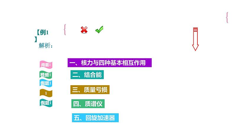 新教材 高中物理选择性必修三  5.3 核力与结合能  课件+教案+练习(含答案)01