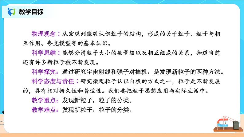 新教材 高中物理选择性必修三  5.5 基本粒子  课件+教案+练习(含答案)03