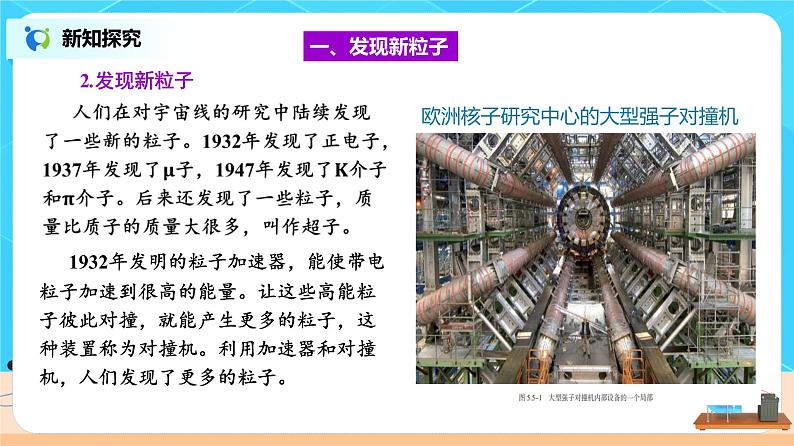 新教材 高中物理选择性必修三  5.5 基本粒子  课件+教案+练习(含答案)06