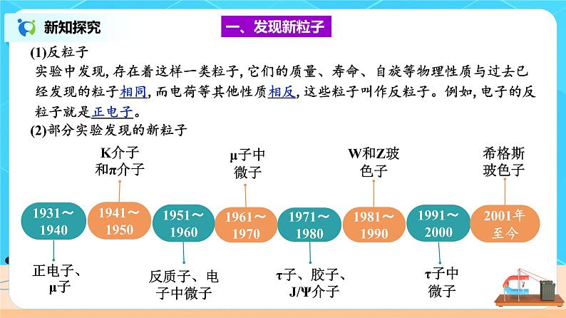 新教材 高中物理选择性必修三  5.5 基本粒子  课件+教案+练习(含答案)07