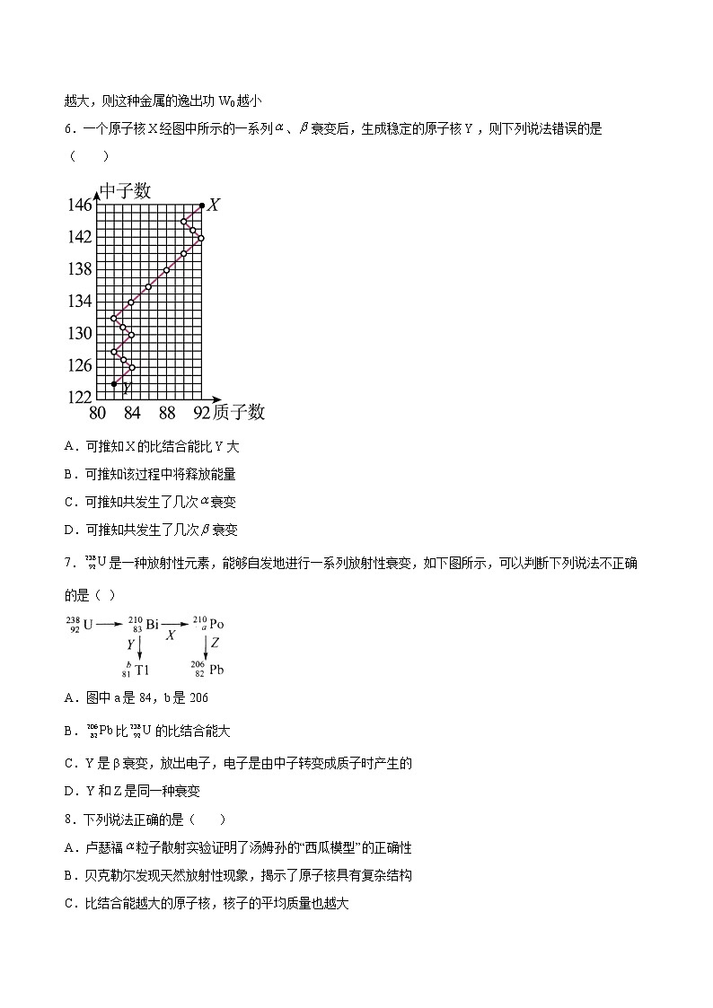7.3原子核的结合能基础巩固2021—2022学年高中物理沪教版（2019）选择性必修第三册练习题第2页