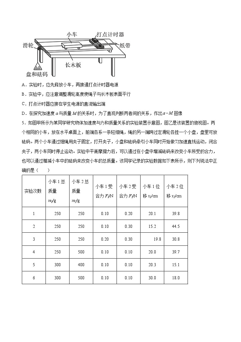 5.2科学探究：加速度与力、质量的关系同步练习2021—2022学年高中物理鲁科版（2019）必修第一册02