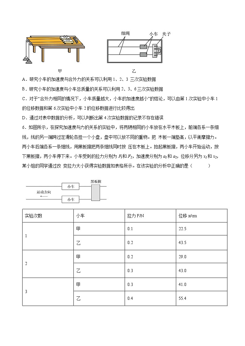 5.2科学探究：加速度与力、质量的关系同步练习2021—2022学年高中物理鲁科版（2019）必修第一册03