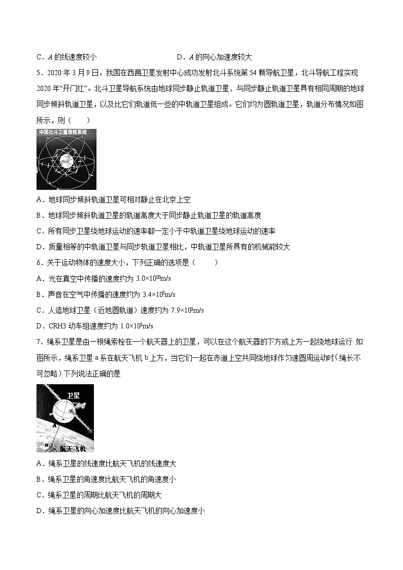 7.4宇宙航行同步练习2021—2022学年高中物理人教版（2019）必修第二册02