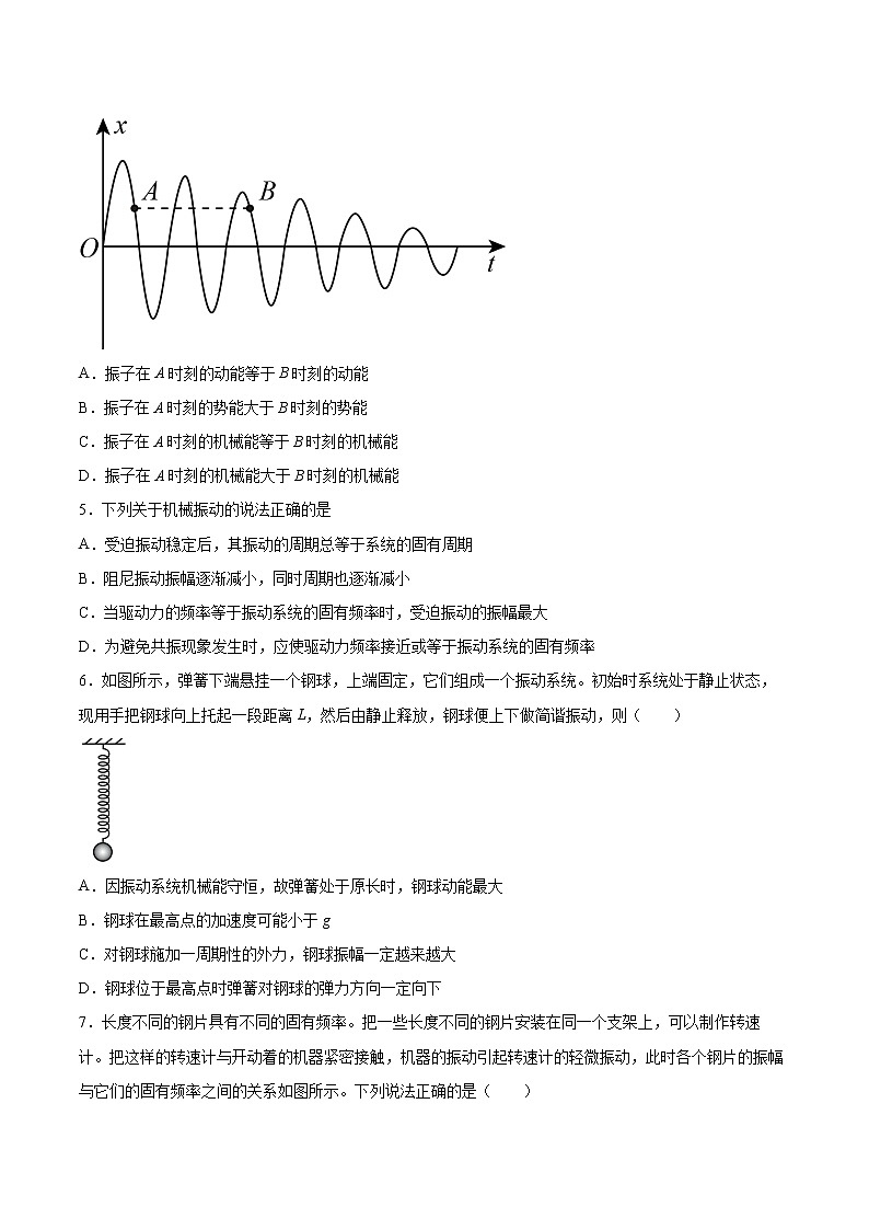 2.5受迫振动 共振同步练习2021—2022学年高中物理粤教版（2019）选择性必修第一册02