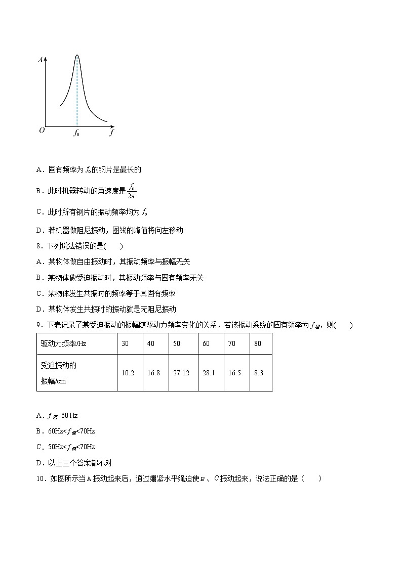 2.5受迫振动 共振同步练习2021—2022学年高中物理粤教版（2019）选择性必修第一册03