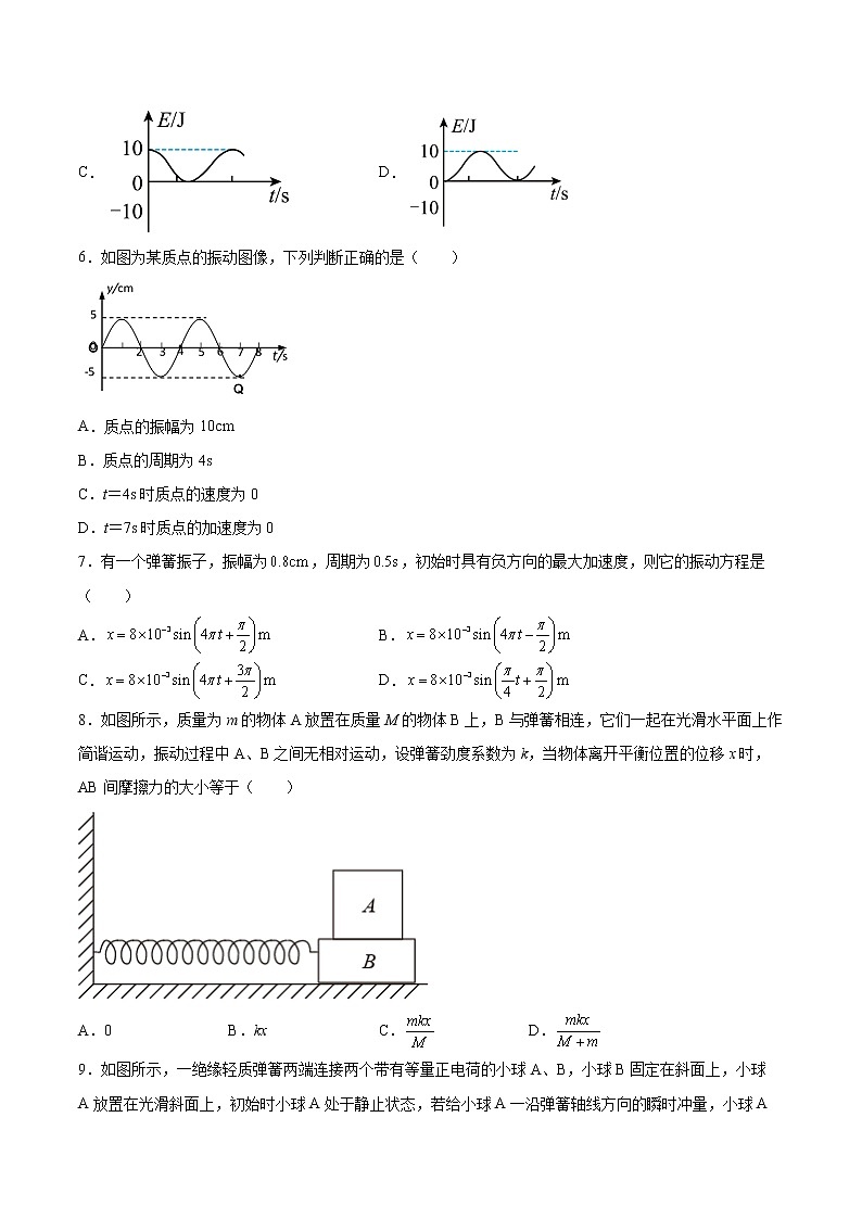 2.2简谐运动的描述同步练习2021—2022学年高中物理粤教版（2019）选择性必修第一册02