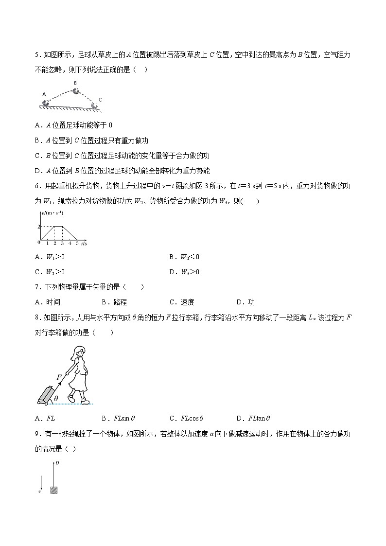 4.1功基础巩固2021—2022学年高中物理教科版（2019）必修第二册练习题02