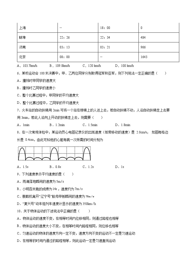 1.3位置变化快慢的描述—速度同步练习2021—2022学年高中物理人教版（2019）必修第一册第2页